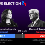 US presidential election results 2024